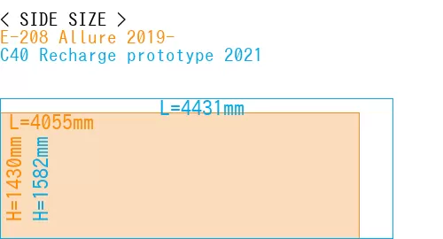 #E-208 Allure 2019- + C40 Recharge prototype 2021